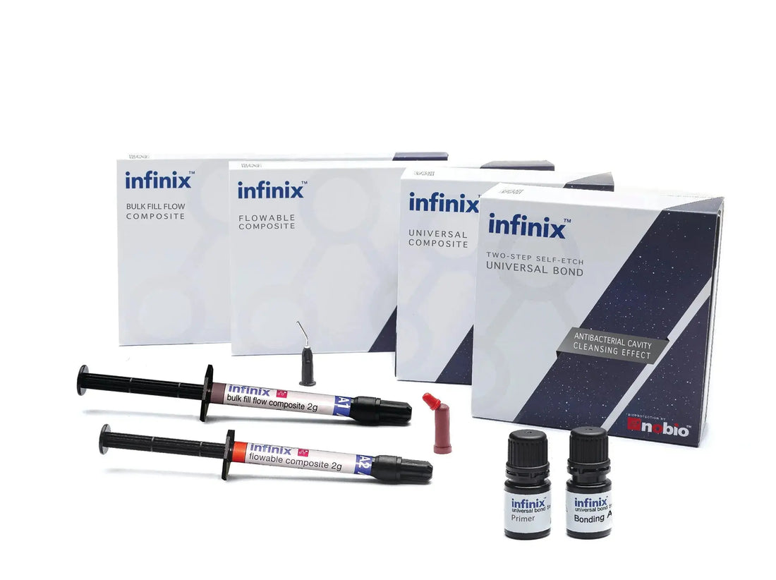 Infinix™: Revolutionizing Dental Care with an Antibacterial Restorative System for Caries