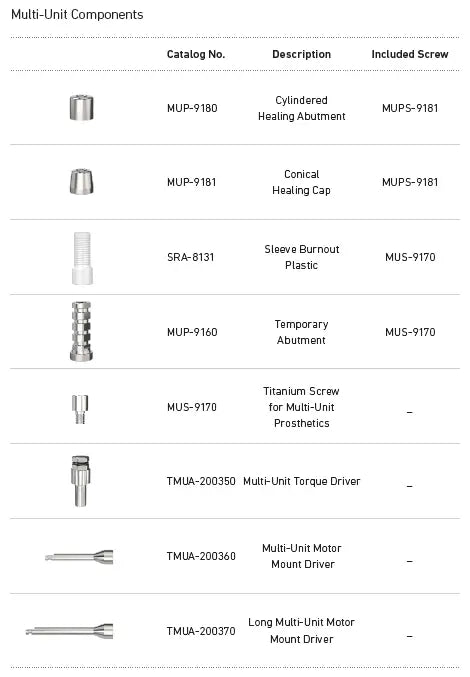 Multi-Unit Motor Mount Driver (TMUA-200360) Ditron Dental Ltd.