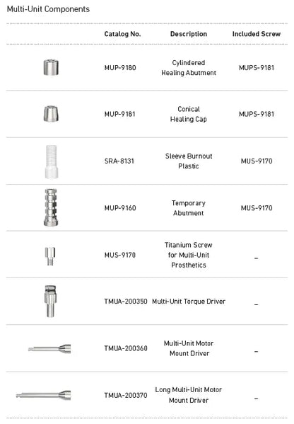 Multi-Unit Motor Mount Driver (TMUA-200360) Ditron Dental Ltd.
